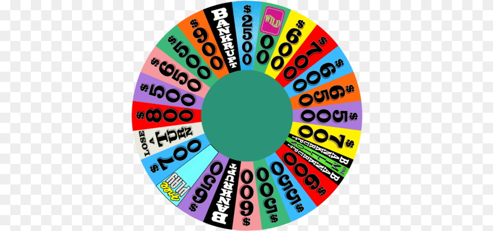 Wheel Of Fortune Us Game Show Facts For Kids Wheel Of Fortune Wheel, Disk, Number, Symbol, Text Png