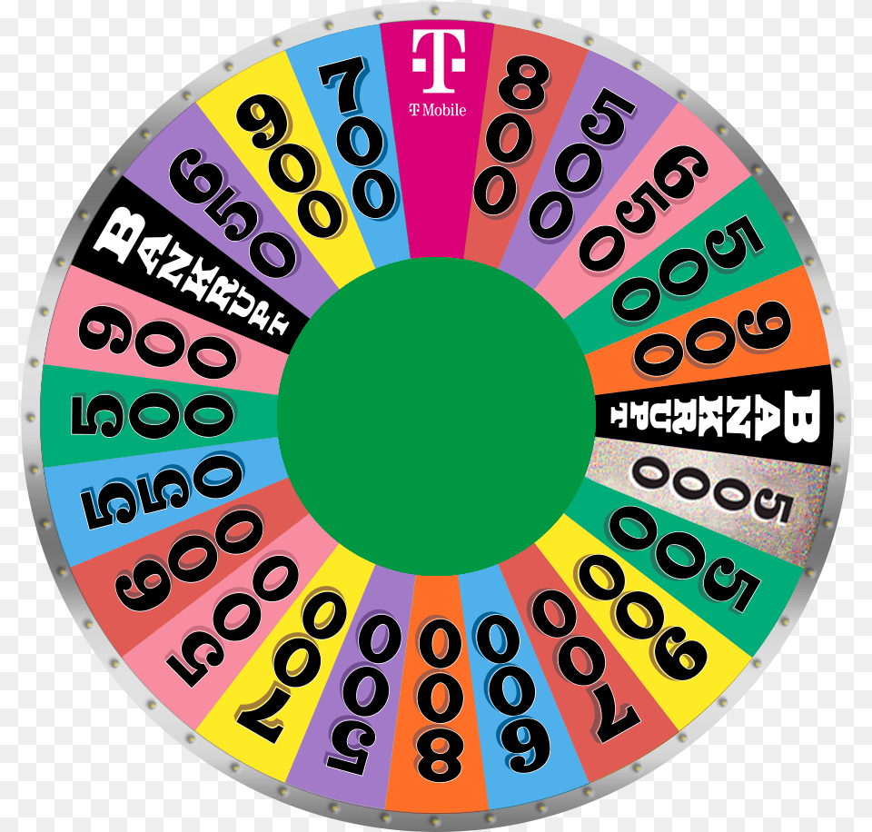 Wheel Of Fortune Wheel Of Fortune, Number, Symbol, Text, Disk Png