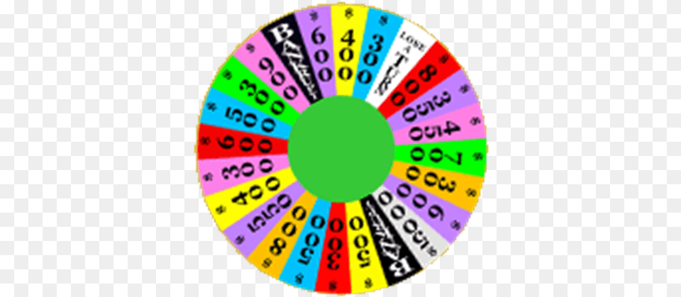 Wheel Of Wheel Of Fortune Art, Number, Symbol, Text, Disk Png