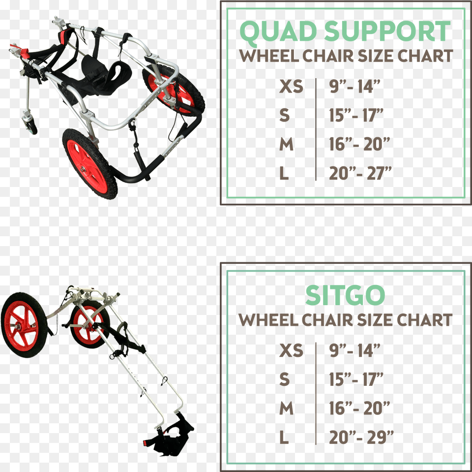 Wheelchair Size Chart, Machine, Wheel, Device, Grass Free Png