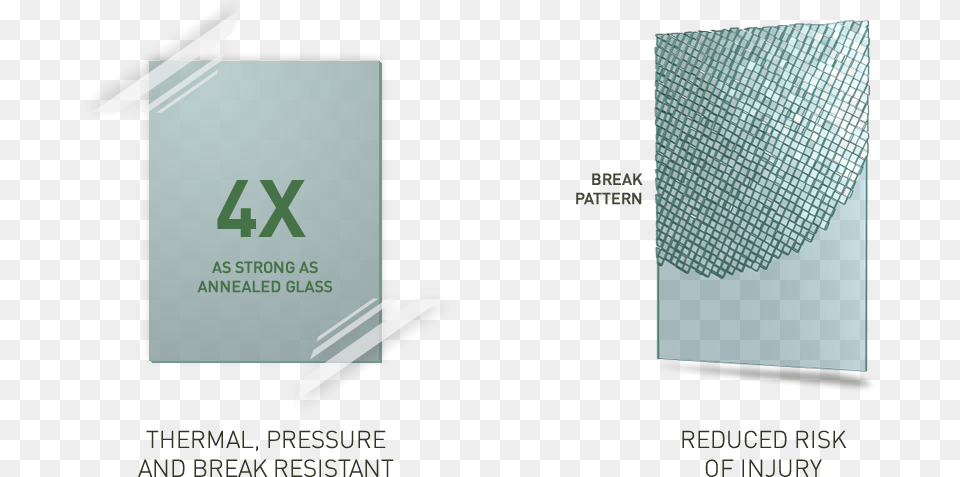 When Tempered Breaks It Dissociates Into Small Pieces Mesh, Advertisement, Poster, Text, File Binder Png Image