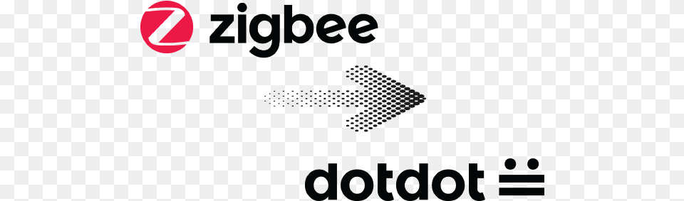 When The Zigbee Alliance Announced Dotdot The Universal Dotdot, Sign, Symbol, Logo Png Image