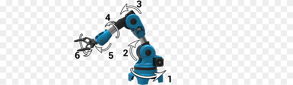 When To Choose A 6 Axis Robotic Arm Robot, Device, Power Drill, Tool Png