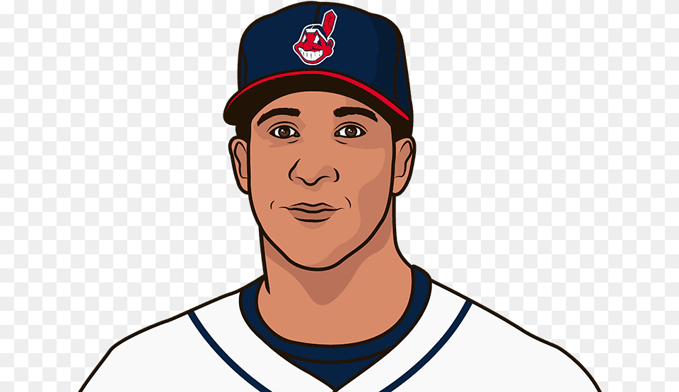 When Was The Last Time The Cleveland Indians Had 100 Manny Machado Padres, Person, People, Hat, Clothing Free Png