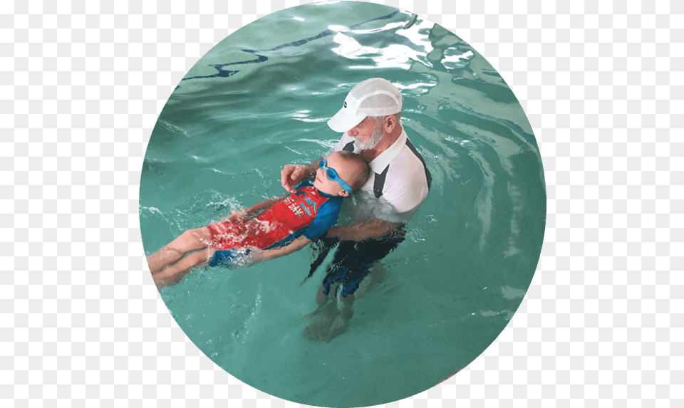 When You Want To Learn How To Swim Become A Better Fun, Water Sports, Photography, Lifejacket, Leisure Activities Free Png Download