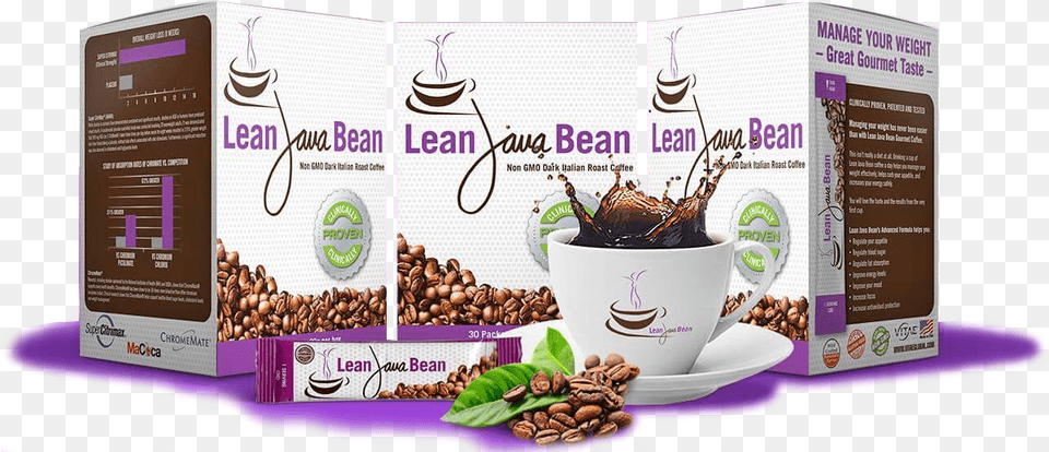 Where Have You Bean 4 Reusable Single Cup Keurig Solo Filter Pod Coffee, Advertisement, Poster, Herbal, Herbs Free Transparent Png