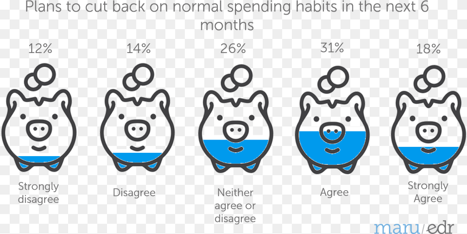 Where Spending Cuts Will Hit The Hardest Cartoon, Ct Scan, Chart, Plot Png Image