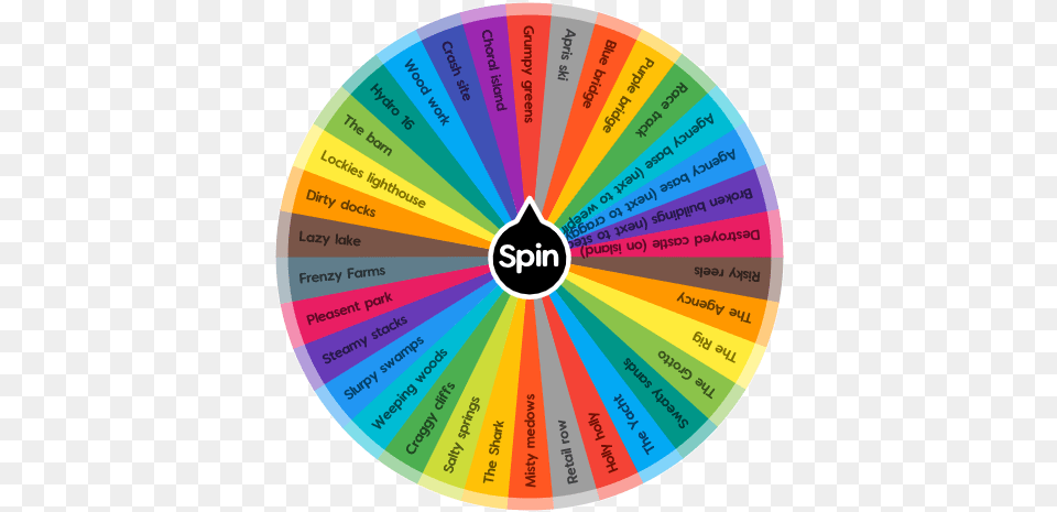Where To Land In Fortnite Spin The Wheel App Circle, Disk Png