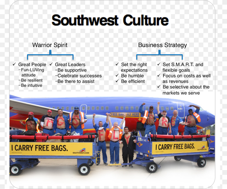 Which Company Has A Management Structure And Corporate Southwest Airlines Culture, Clothing, Lifejacket, Vest, People Free Png Download
