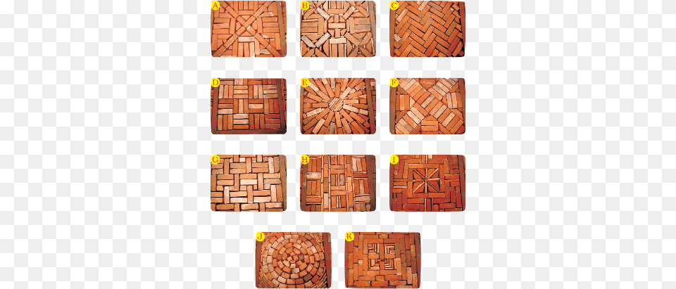 Which Pattern Is Made In A Circle In Which Pattern Brick Patterns, Floor, Wood, Cross, Symbol Free Png Download