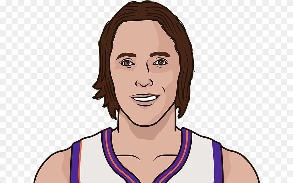 Which Player Had The Most Seasons With 50 Fg 40 3p Cartoon, Adult, Portrait, Photography, Person Png