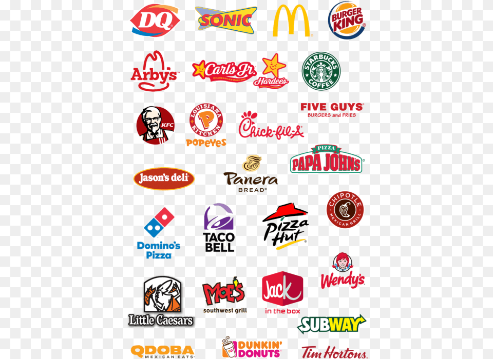 Which Popular Fast Food Restaurants Serve Antibiotic Incomm Chick Fil A Gift Card, Logo, Adult, Male, Man Png Image
