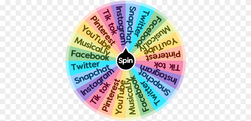 Which Social Media Is The Best Spin Wheel App Circle, Disk, Text, Number, Symbol Free Png