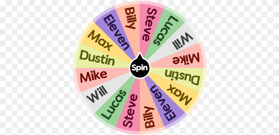 Which Stranger Things Character Are You Spin The Wheel App Circle, Disk, Text, Number, Symbol Png