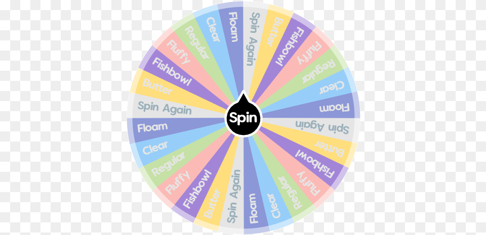 Which Type Of Slime Spin The Wheel App Circle, Disk, Dvd Free Png