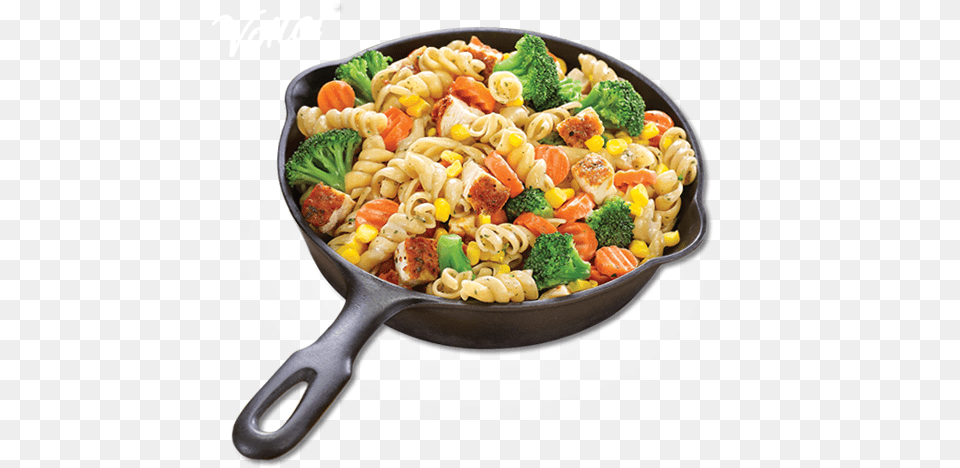 Whip Up A Garlic Chicken Meal In 15 Minutes From Birds Skillet Meal, Cooking Pan, Cookware, Dining Table, Food Png Image