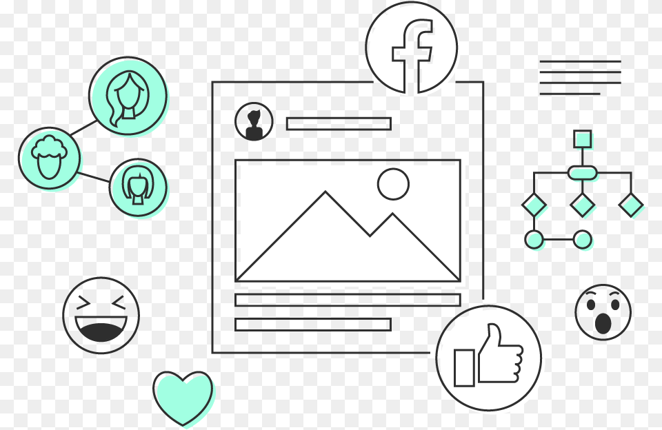 White Label Facebook Ads Management For Agencies Diagram, Scoreboard Free Png Download