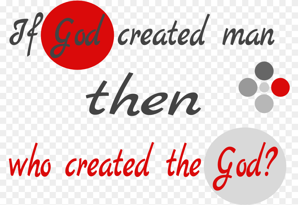 Who Created God Calligraphy, Text Png