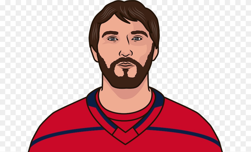 Who Has Played The Most Games For The Capitals Illustration, Portrait, Photography, Face, Head Png