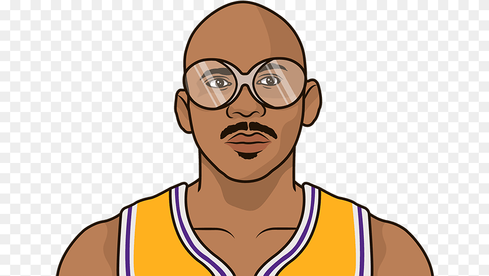 Who Has The Most Seasons With At Least 20 Ppg And 60 Kareem Abdul Jabbar Face, Accessories, Portrait, Photography, Person Free Png Download