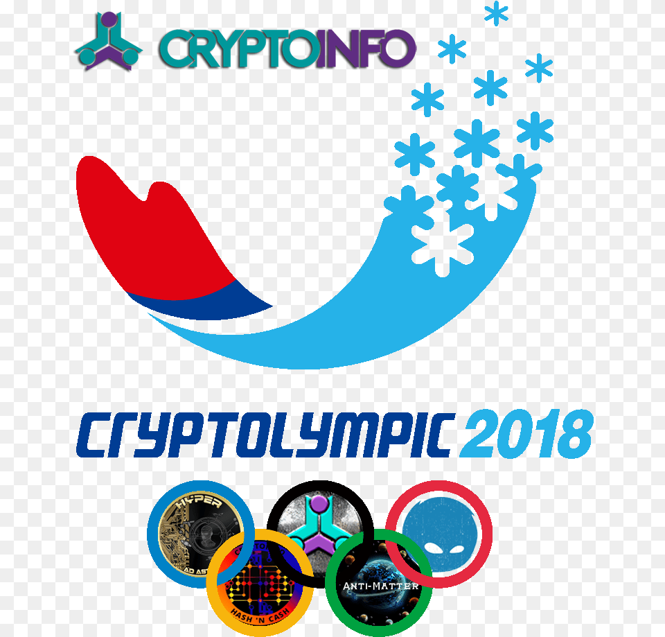 Who Is Online Olympic Winter Games Logo, Art, Graphics, Advertisement, Machine Free Transparent Png