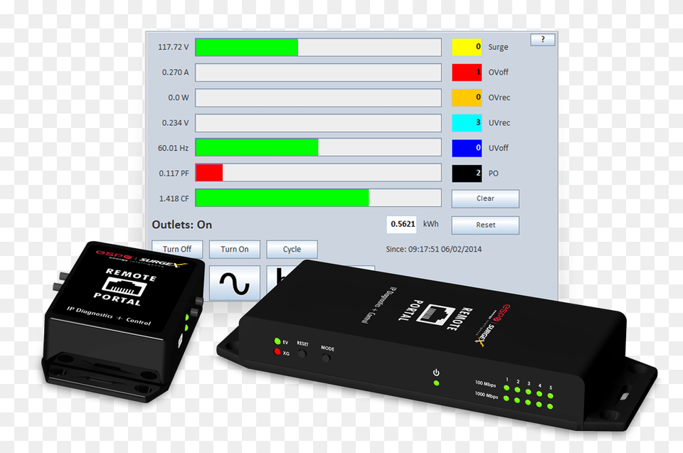 Who Needs A Grammy When You Can Have Esps Award Winning Portfolio, Electronics, Hardware, Modem, Computer Hardware Free Transparent Png