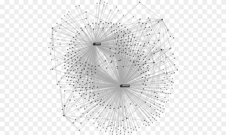 Who Voted For Messi And Ronaldo Circle, Machine, Wheel, Art, Fireworks Free Png Download