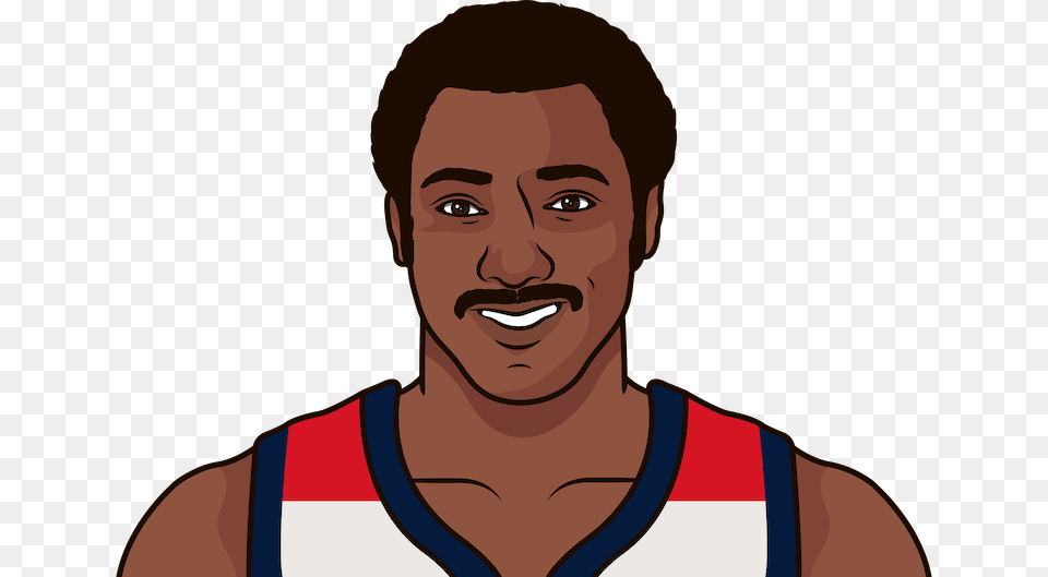 Who Was The First Player With 11 Offensive Rebounds, Body Part, Face, Portrait, Happy Png Image