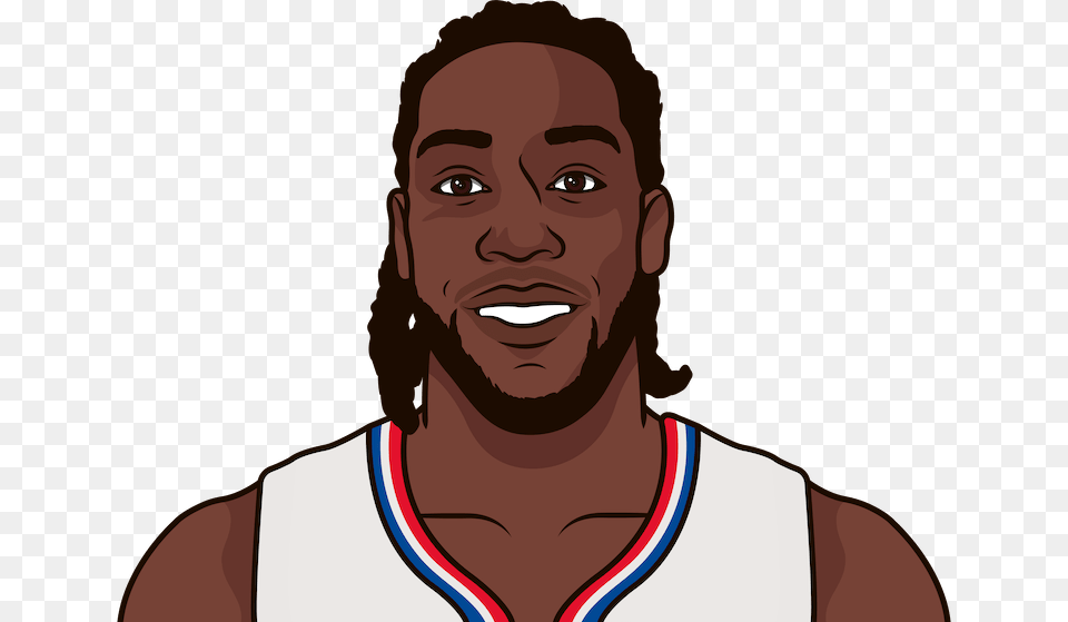 Who Was The Last Clippers Player With 26 Points Off Illustration, Portrait, Body Part, Face, Photography Free Png