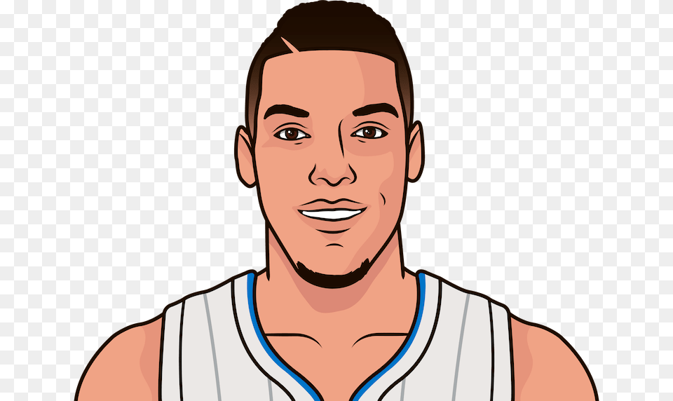 Who Was The Last Orlando Player With 40 Points And Devin Booker Face, Adult, Photography, Person, Neck Free Png