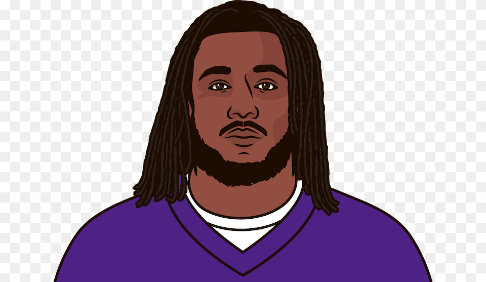 Who Was The Last Vikings Player With 154 Rushing Yards, Face, Portrait, Head, Photography Free Transparent Png