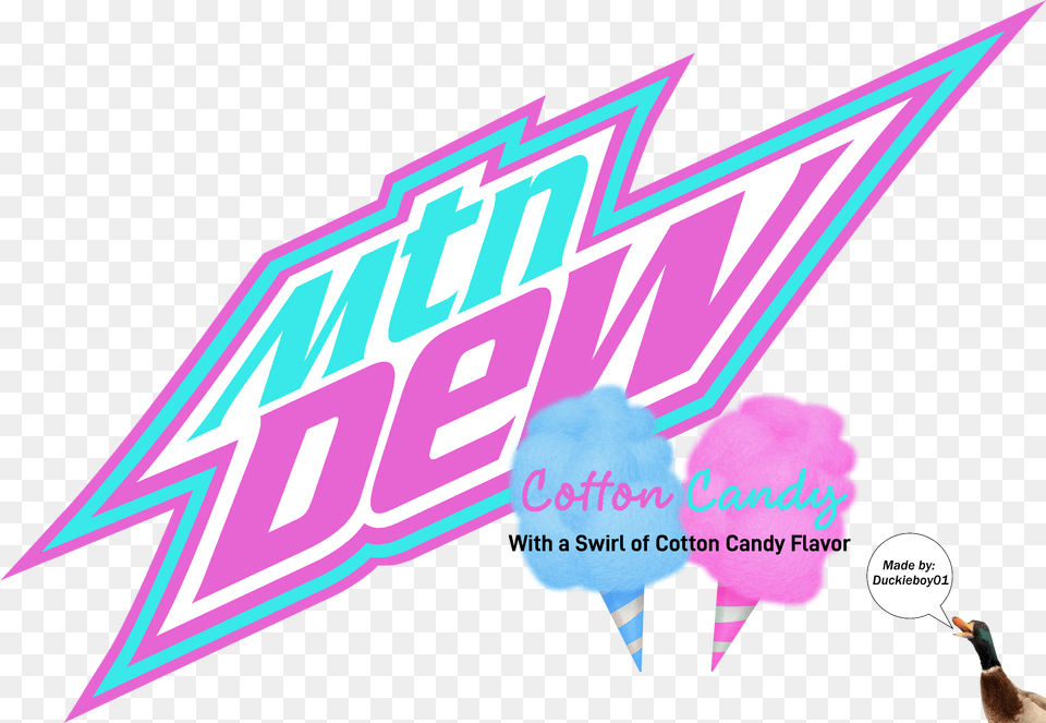 Who Would Like Some Cotton Candy Flavored Dew Mountaindew Mountain Dew Cotton Candy, Purple, Person, Aircraft, Airplane Png