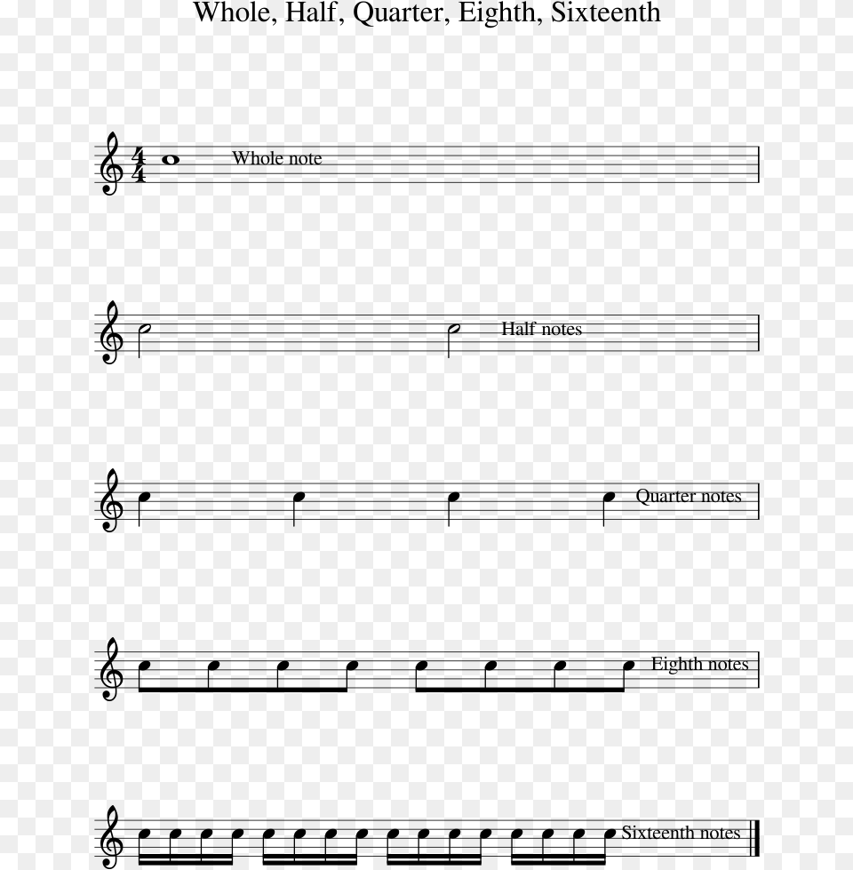 Whole Half Quarter Eighth Sixteenth Sheet Music Document, Gray Free Png