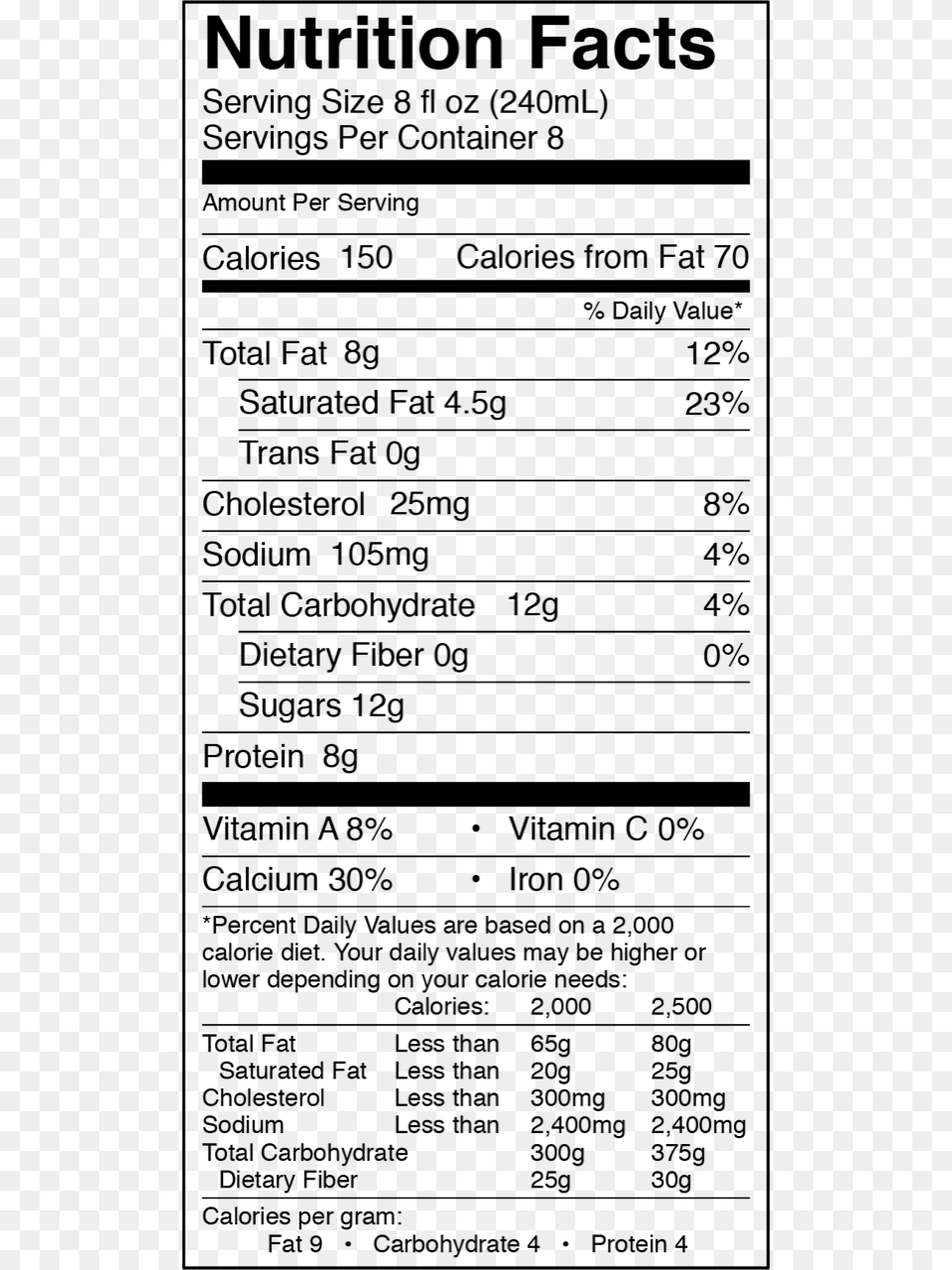 Whole Milk Half Gallon Nutrition Facts Cafe Escapes Dark Chocolate Hot Cocoa K Cups, Gray Free Transparent Png