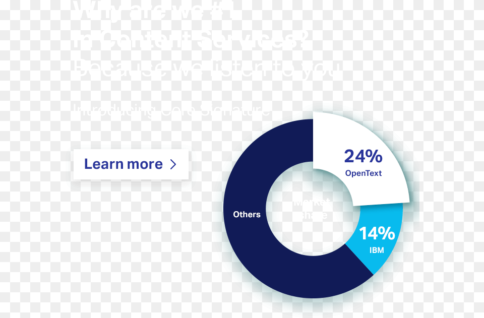 Why Are We Circle, Disk, Text Free Transparent Png