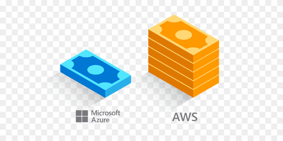 Why Azure Vs Aws Microsoft Azure, Bulldozer, Electronics, Ipod, Machine Png