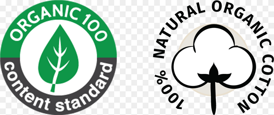 Why Choose Organic Cotton Emblem, Logo Free Png Download