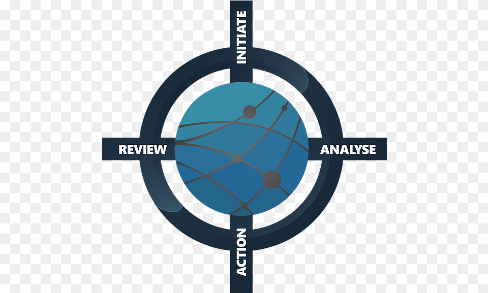 Why Choose Us Periscope Corporation Circle, Astronomy, Outer Space, Sphere Free Transparent Png