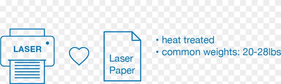 Why Does My Laser Printer Paper Curl Sometimes Diagram Free Transparent Png