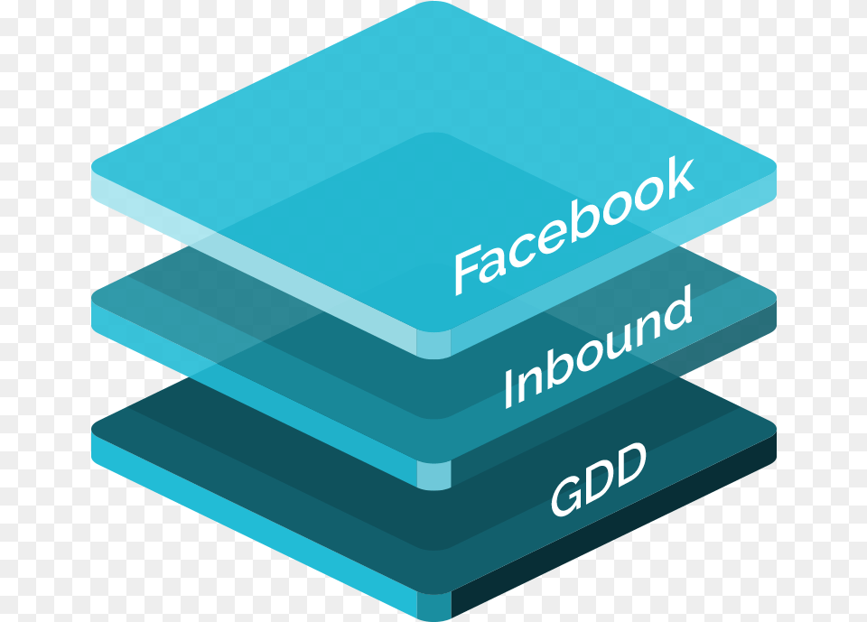 Why Facebook Ads Should Be Part Of Your 2019 Strategy Kanmout 3lik, Disk, Book, Publication Png Image