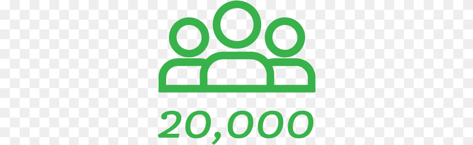 Why Greene Resources Dot, Green, Number, Symbol, Text Free Transparent Png