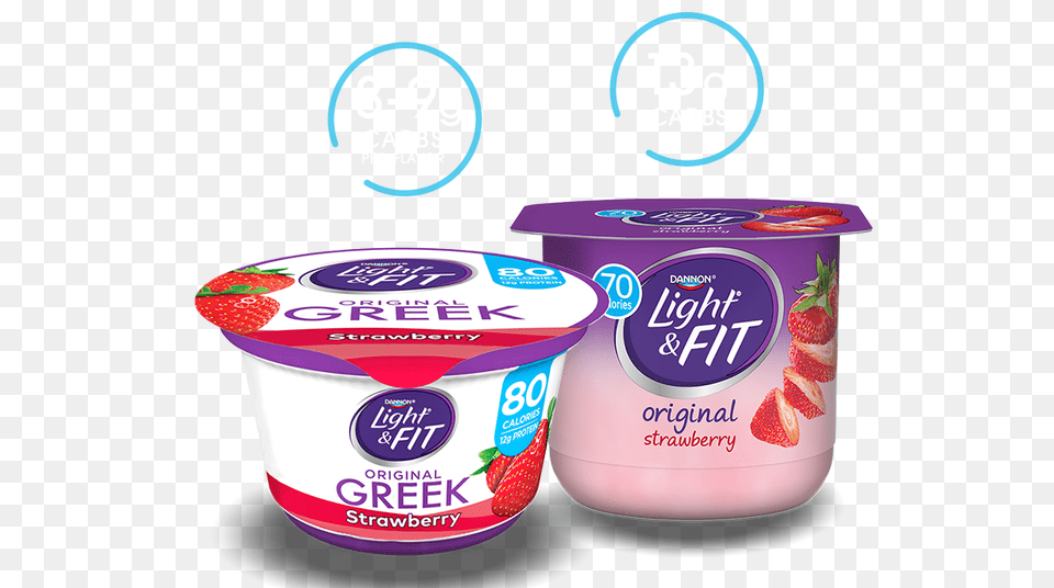 Why Light Yogurt Our Purpose, Dessert, Food, Can, Tin Free Png Download