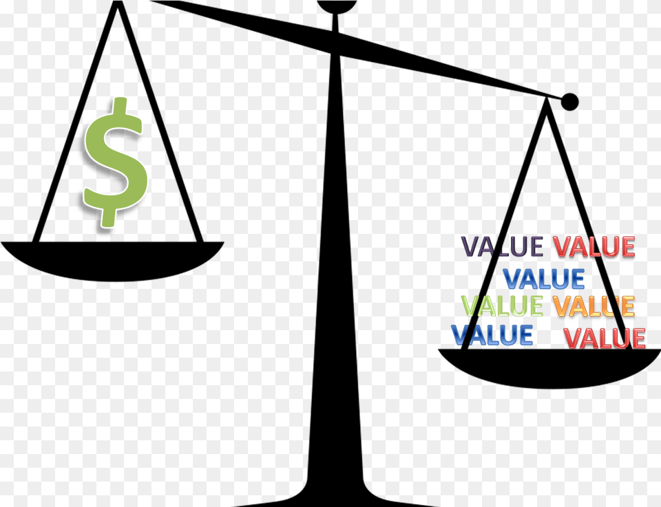 Why Salvage This Price System Safety Vs Profit, Text Free Transparent Png