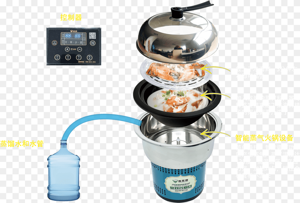 Why Steam Era Ice Cream Maker, Appliance, Cooker, Device, Electrical Device Free Transparent Png