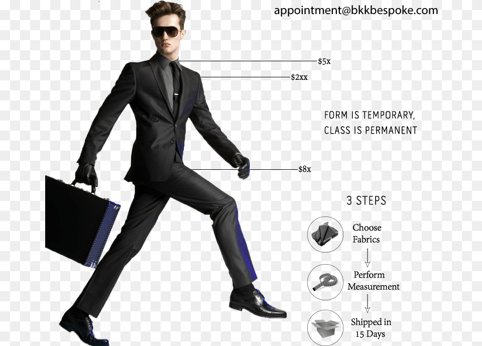 Why To Tailor At Bkk Bespoke Man In A Suit, Coat, Jacket, Bag, Blazer Free Png