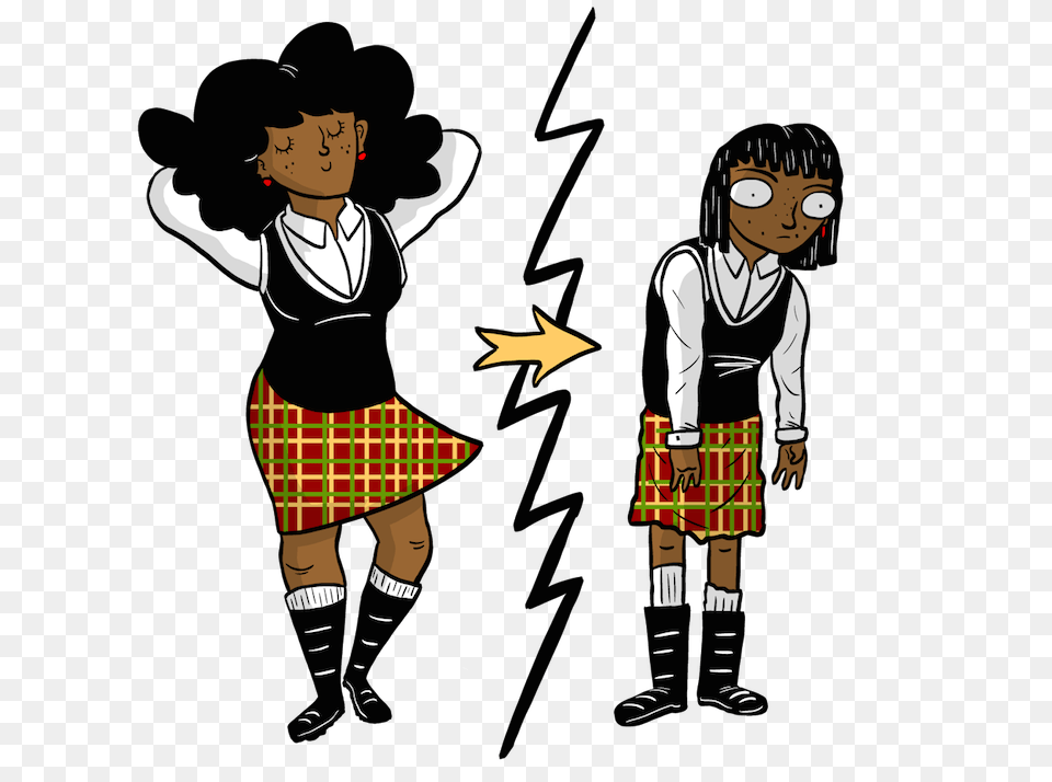 Why You Looked Weird In High School The Archipelago Medium, Clothing, Skirt, Tartan, Person Png Image