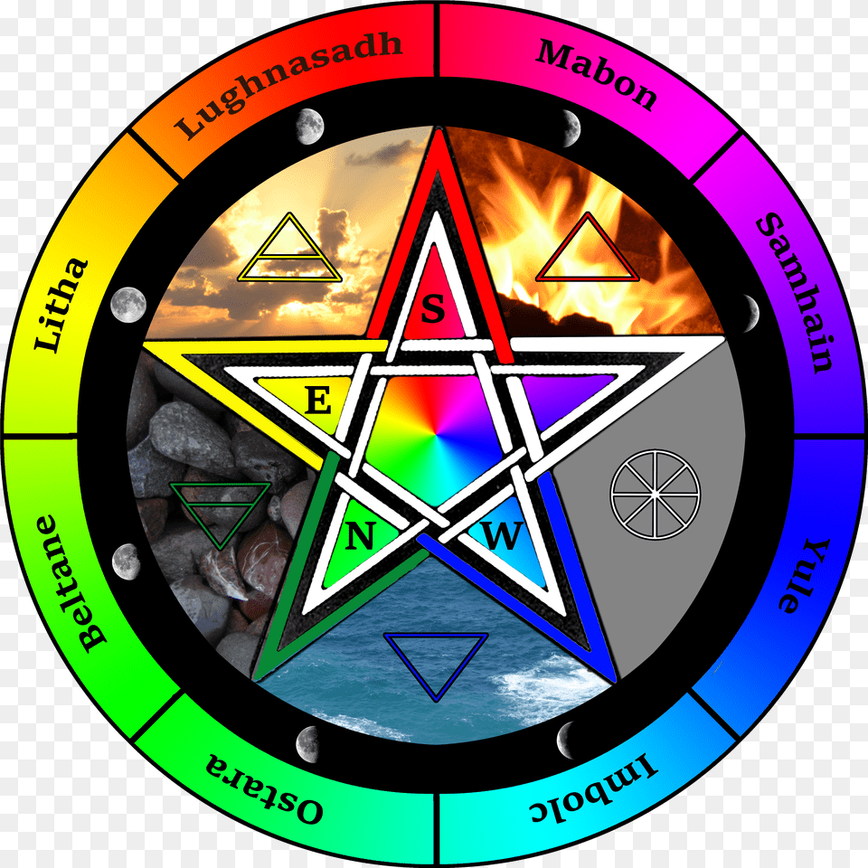 Wicca Pentagram Png