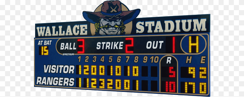 Wide Baseball Scoreboards Baseball Scoreboard Free Png
