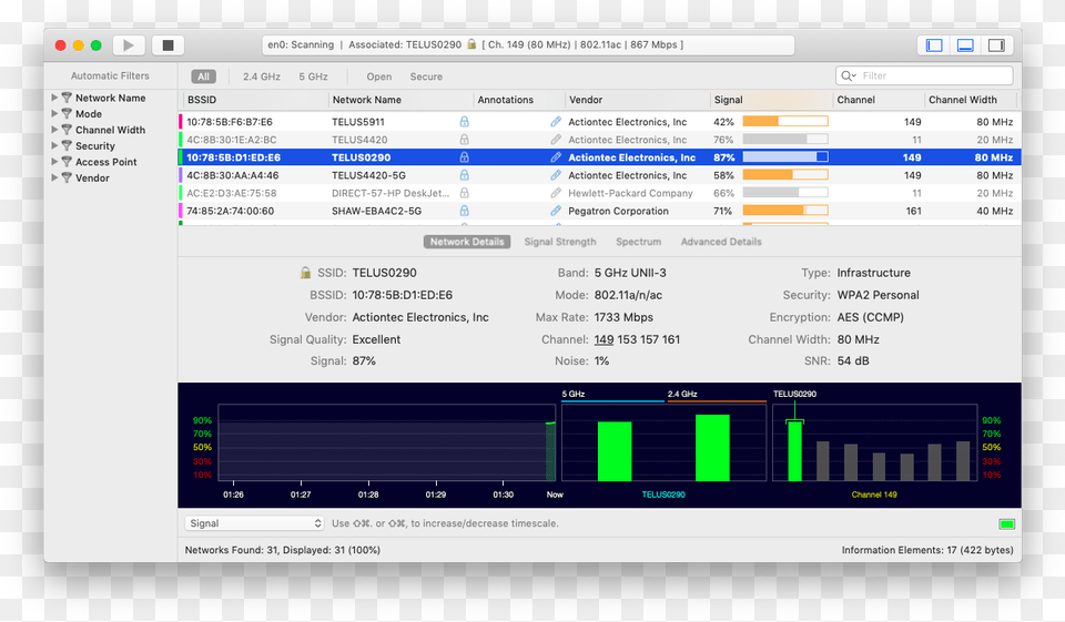 Wifi Explorer Analyze Mac, Chart Free Png