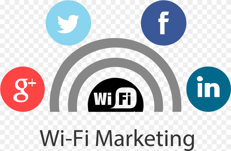 Wifi Marketing Wi Fi Marketing Logo Free Png Download